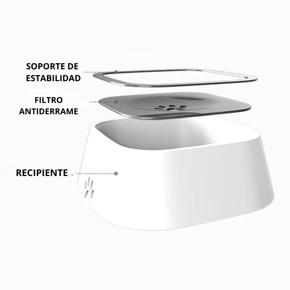 Recipiente Anti derrame ElsPet®