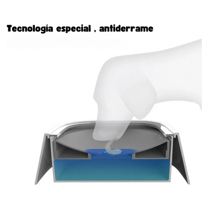 Recipiente Anti derrame ElsPet®